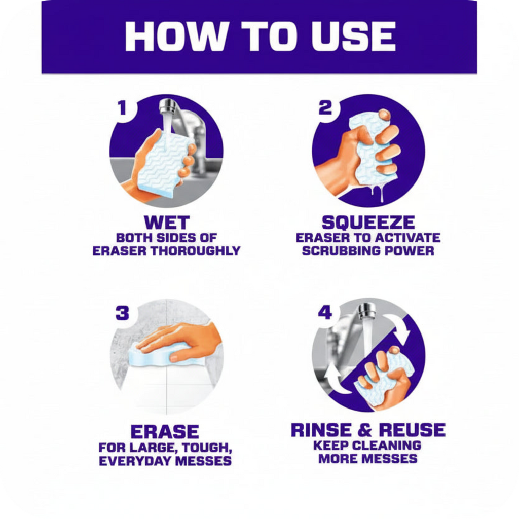 Magic Eraser Cleaning Sponge – Multi-Surface Stain Remover (Pack of 3)