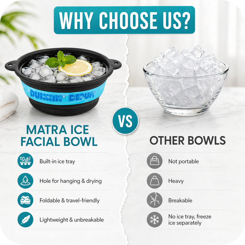 IceGlow™ Facial Therapy Bowl
